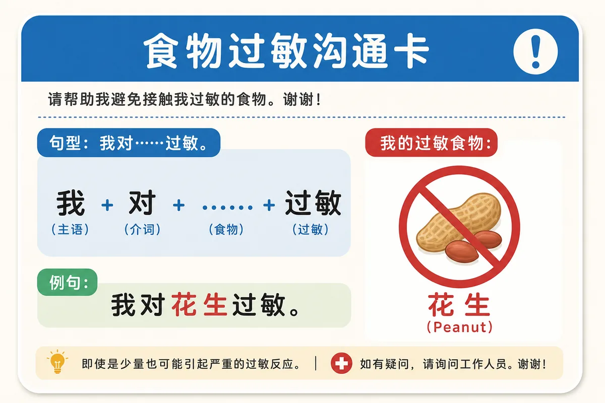 Chinese-language food allergy card example for communicating peanut allergy in China